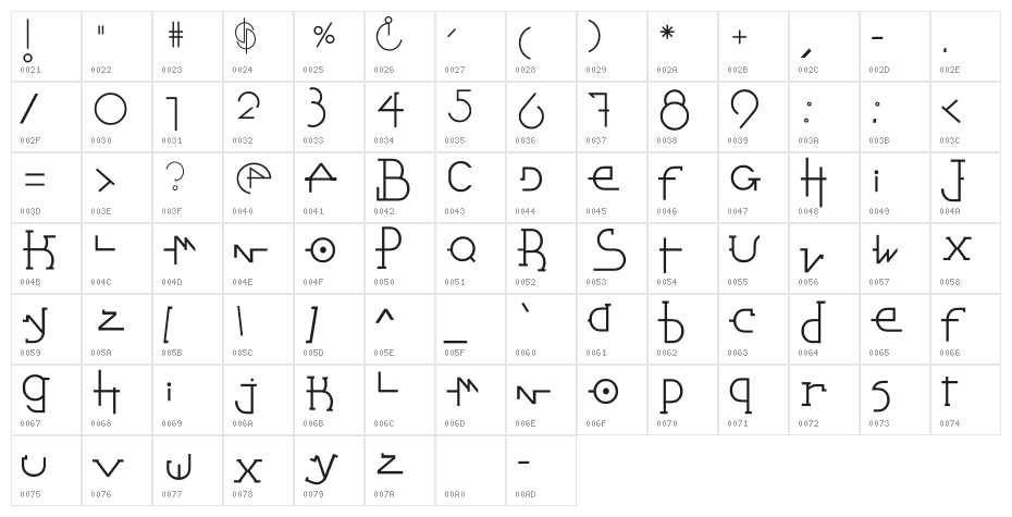Stretched Signature Best Italic Character Map
