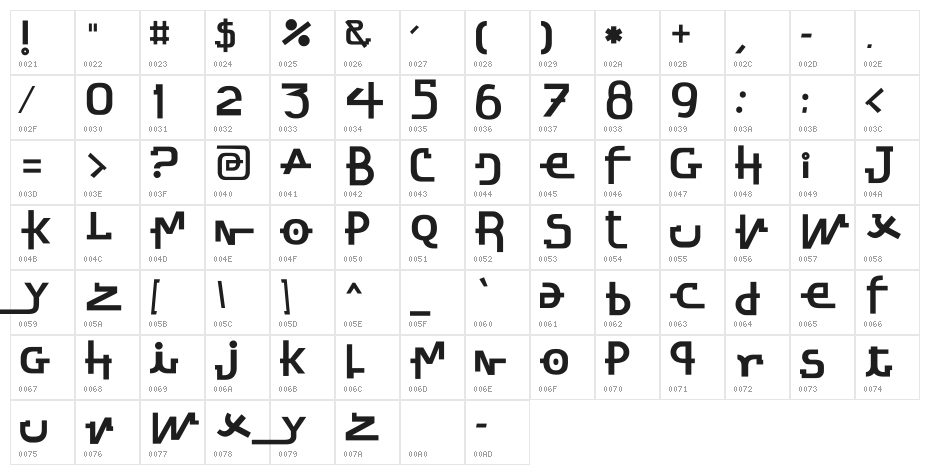 Stretched Signature Ext Bold Italic Character Map