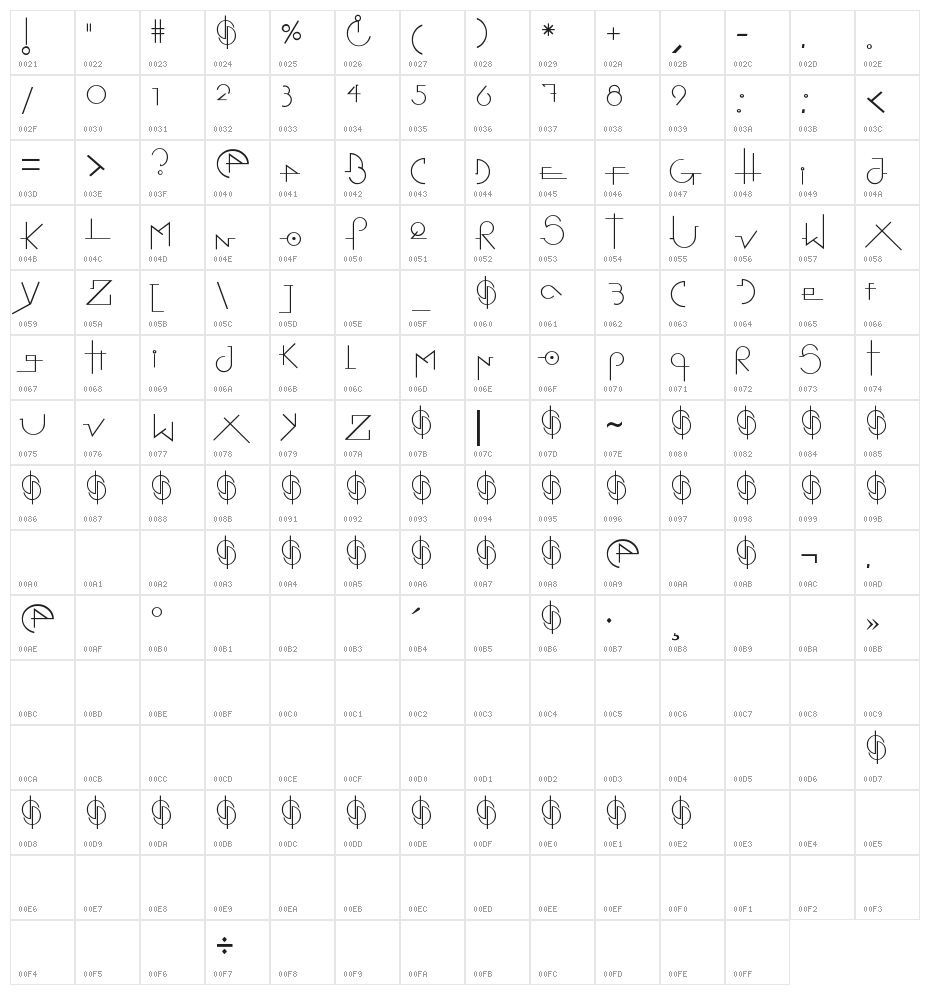 Stretched Signature Flex Character Map