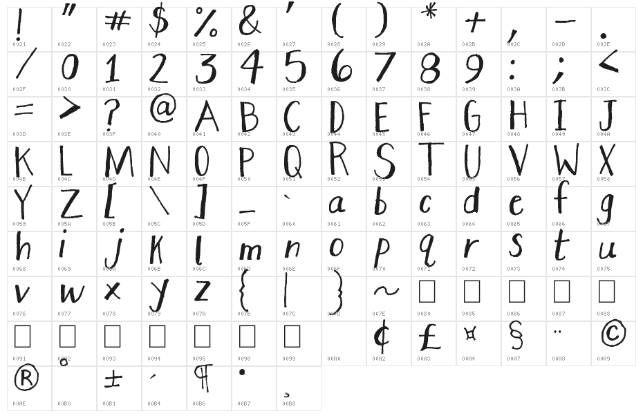 Stretchy PANTS Character Map