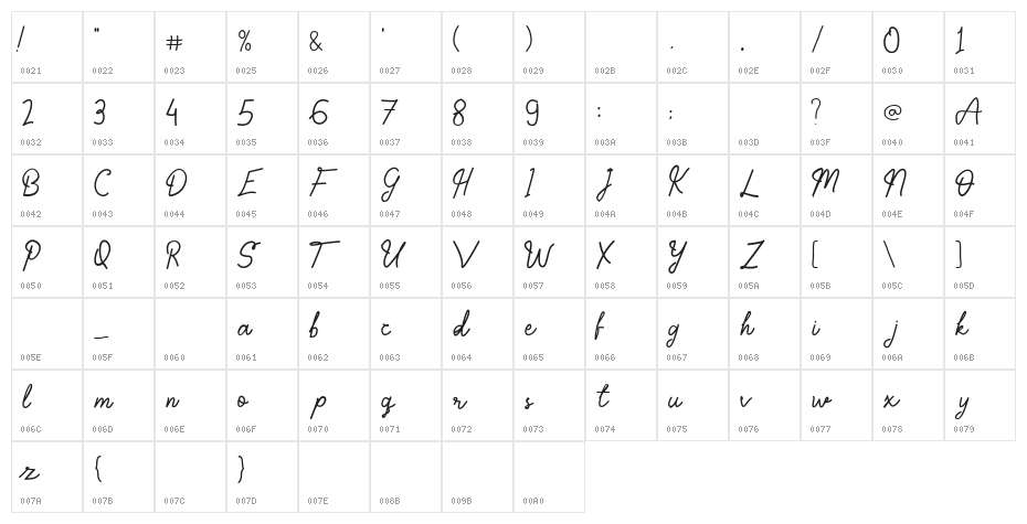 Stretford Character Map