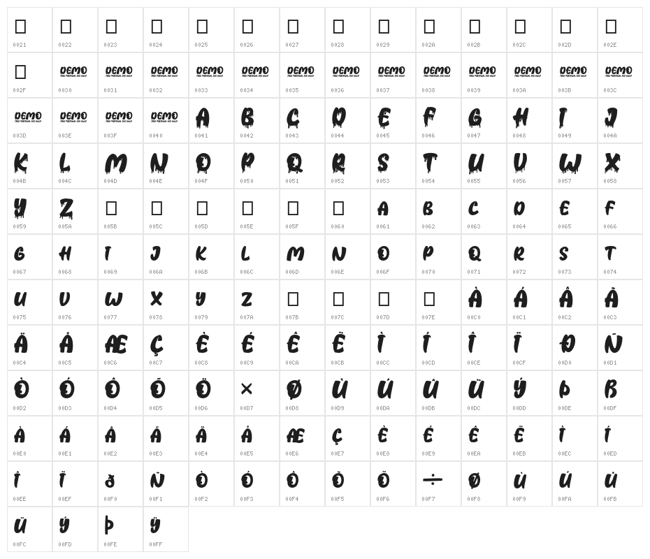 Strezy Break Regular Character Map