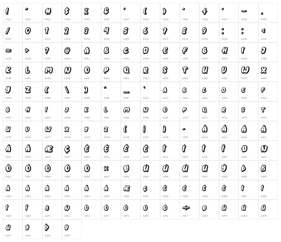 Strezy Break Shadow Character Map