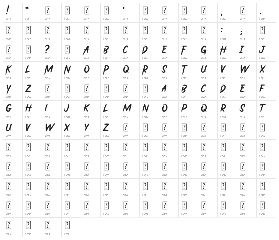 Stricken Brush Character Map