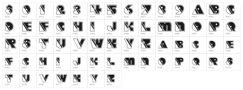Stricto Sensu Character Map