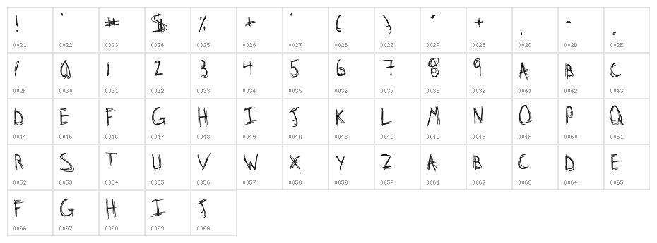 Stridslysten Medium Character Map