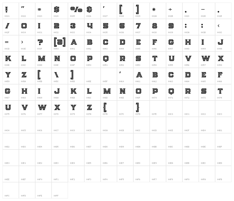 Strife Inline Character Map