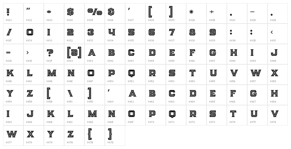 Strife Inline Character Map