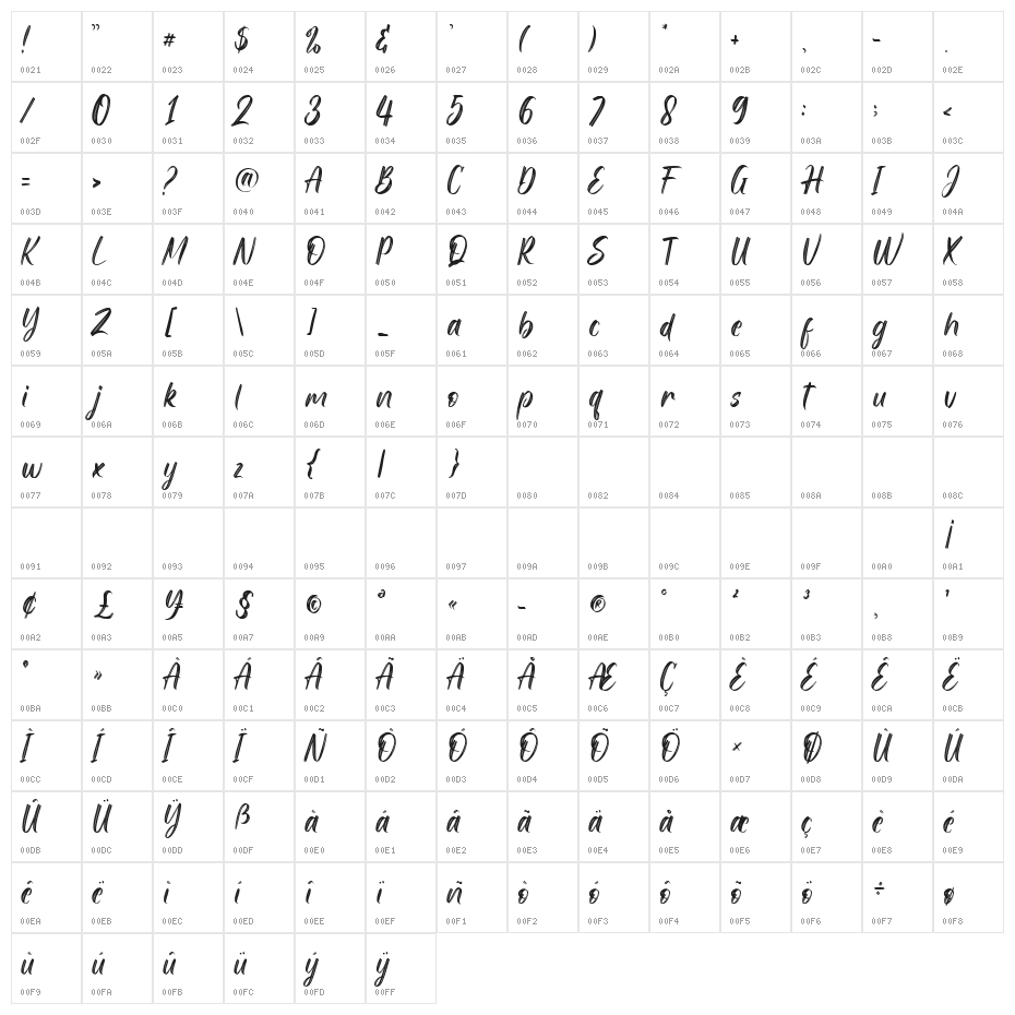Stright Brush Character Map