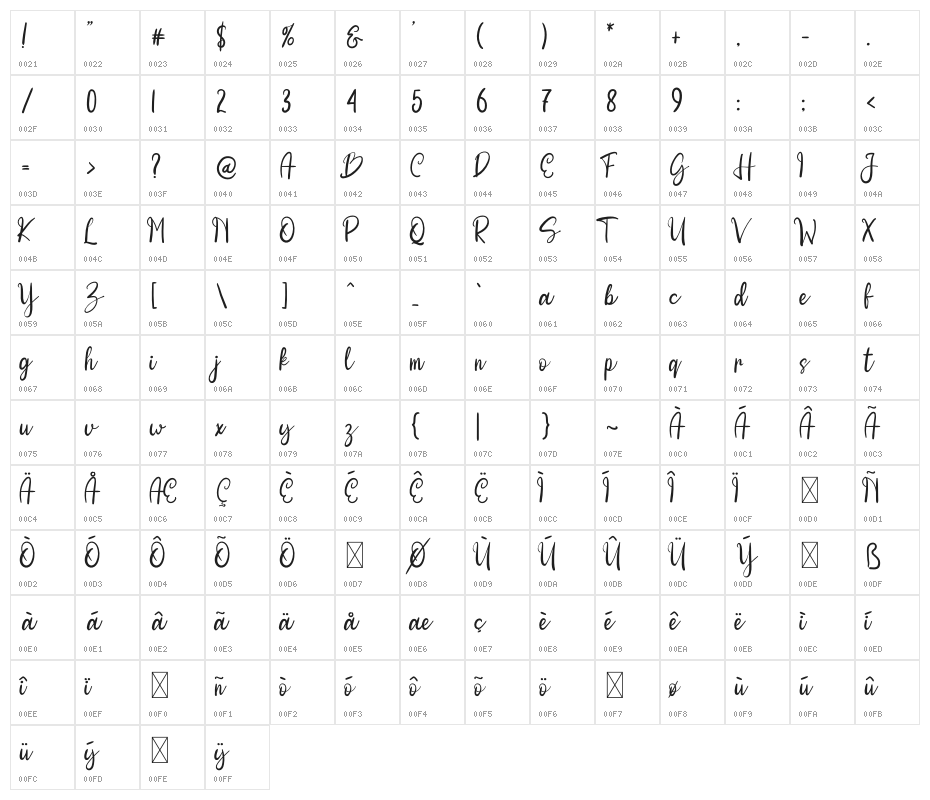 Stright Light Character Map
