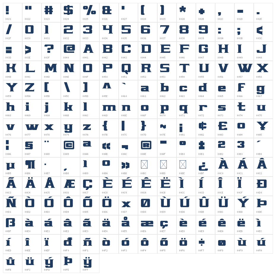 Strigiform Knights Regular Character Map