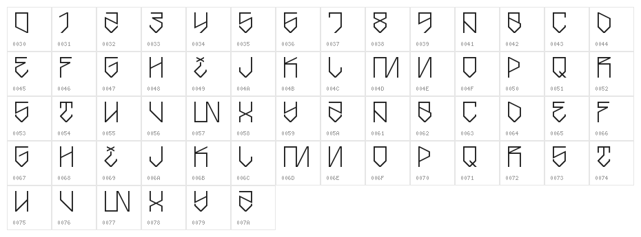 Strike Back Character Map