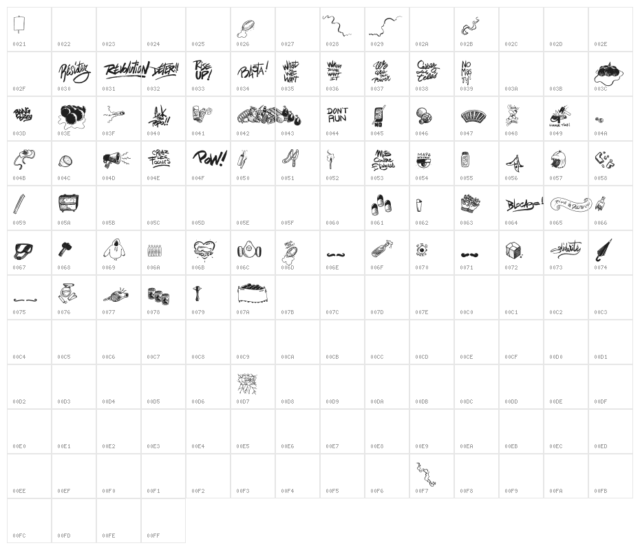 Strike Block Character Map