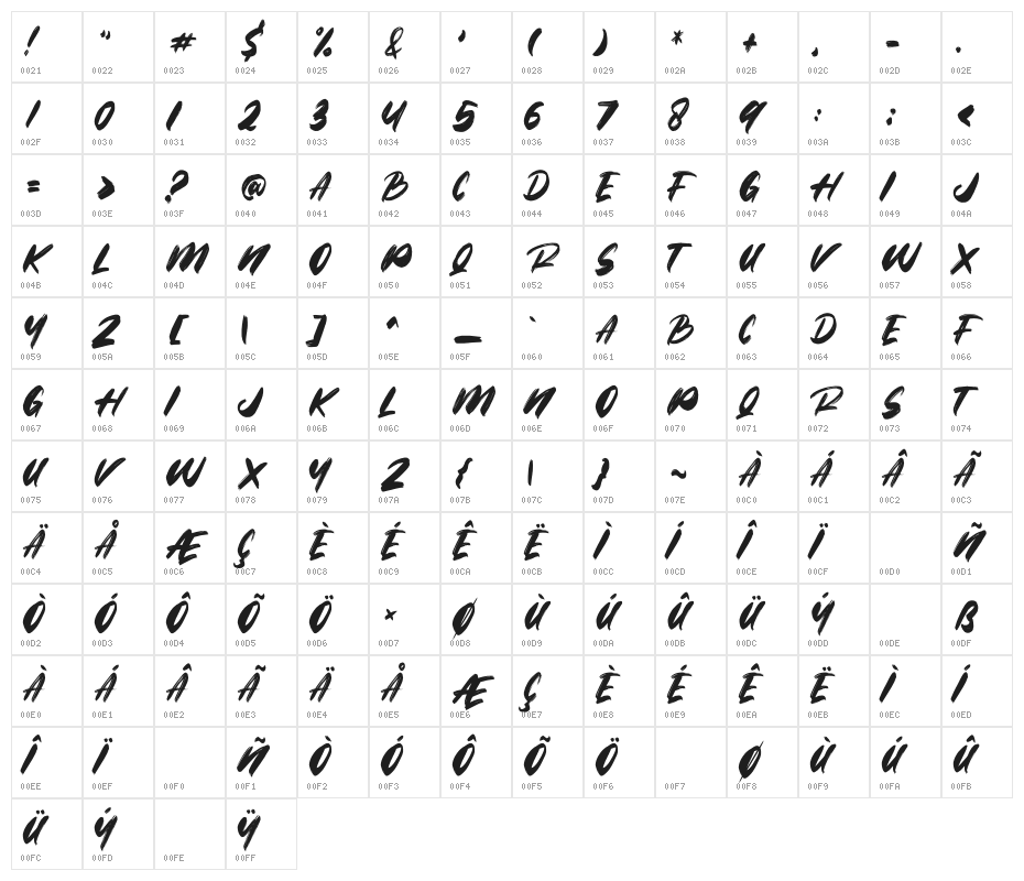 Strike Brush Character Map