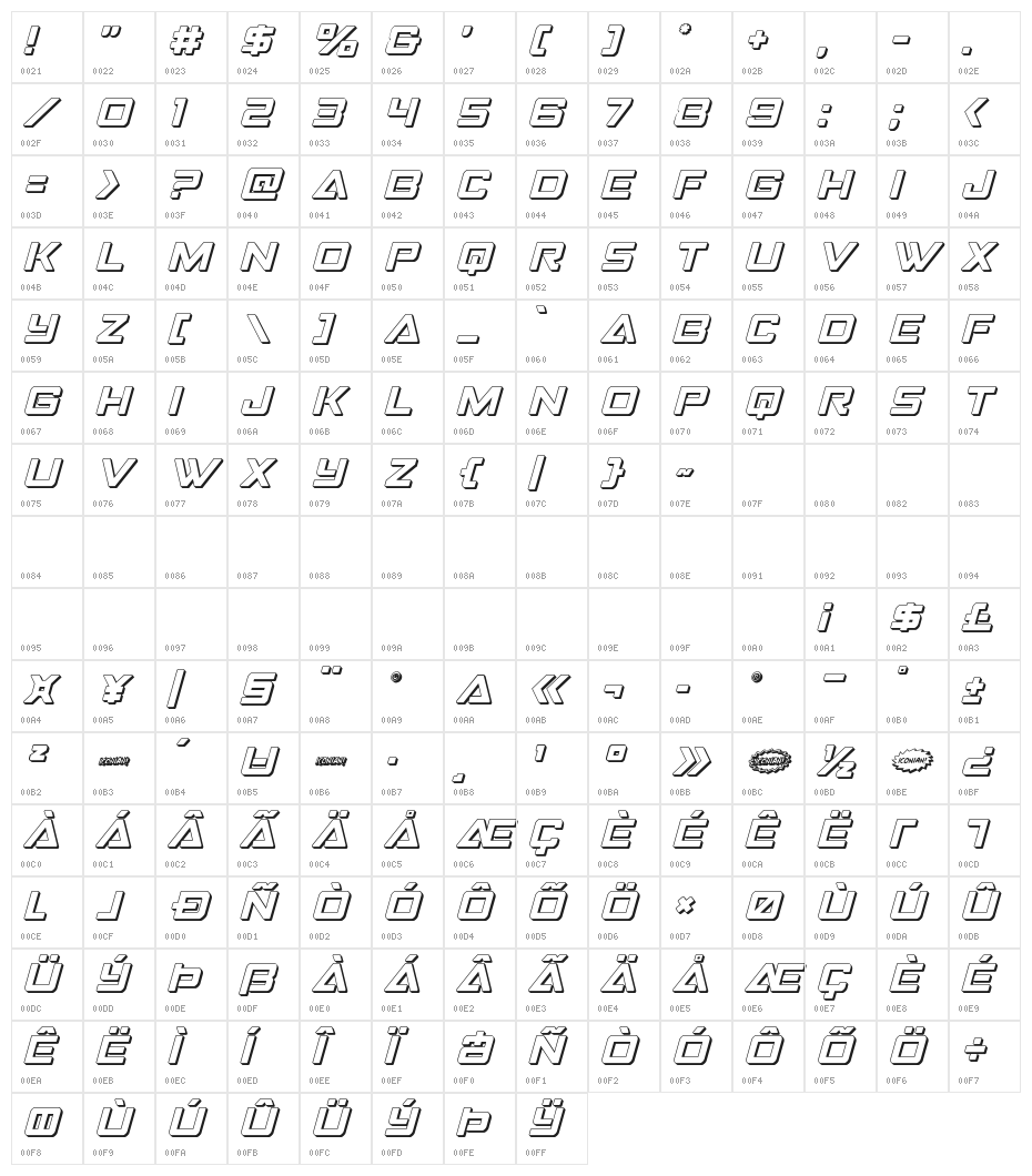 Strike Fighter 3D Italic Character Map
