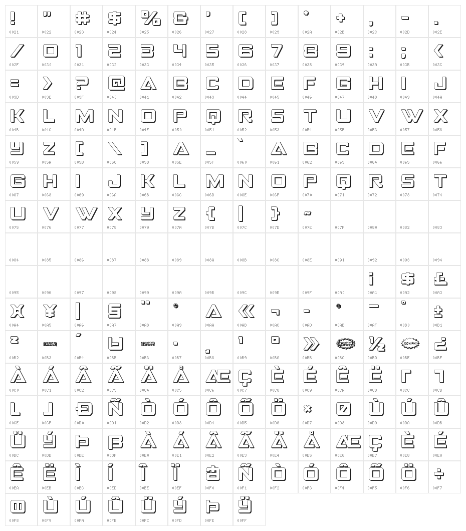 Strike Fighter 3D Character Map
