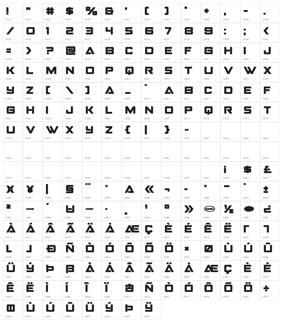 Strike Fighter Bold Character Map