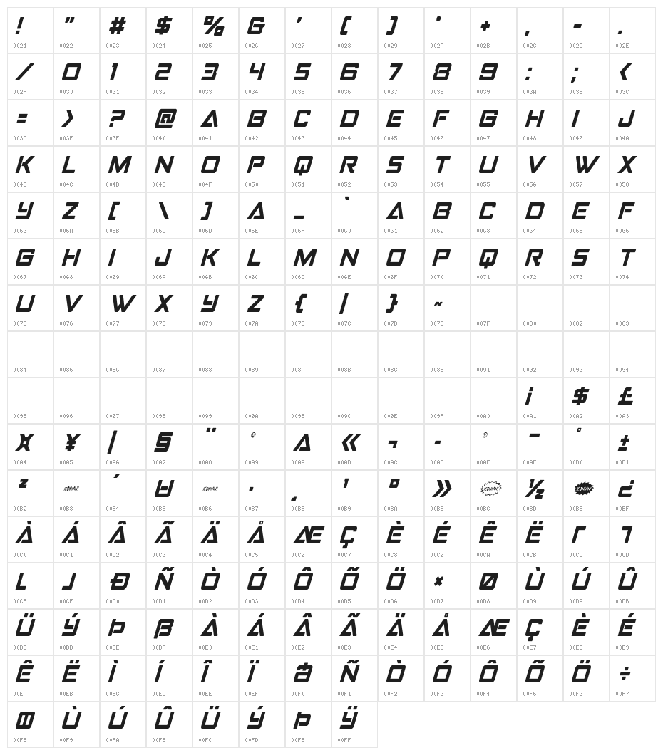 Strike Fighter Condensed Italic Character Map