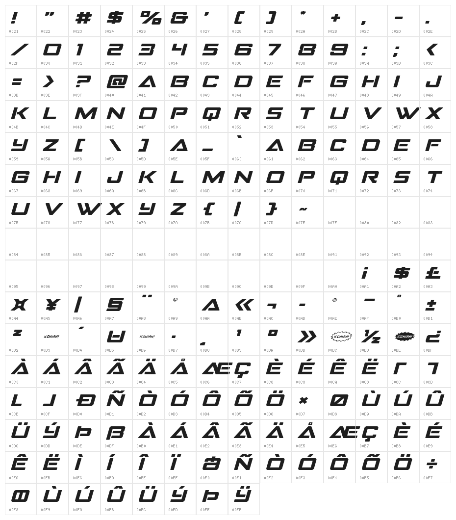 Strike Fighter Expanded Italic Character Map