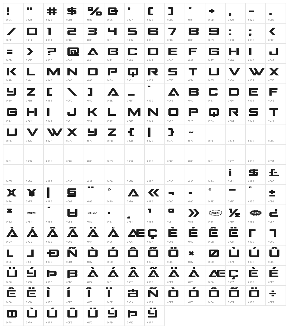 Strike Fighter Expanded Character Map