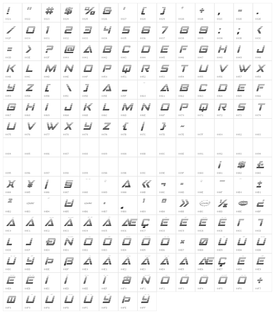 Strike Fighter Gradient Italic Character Map