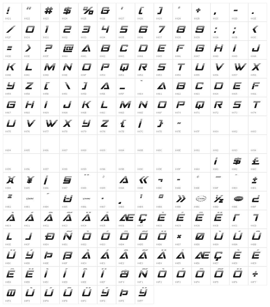 Strike Fighter Halftone Italic Character Map