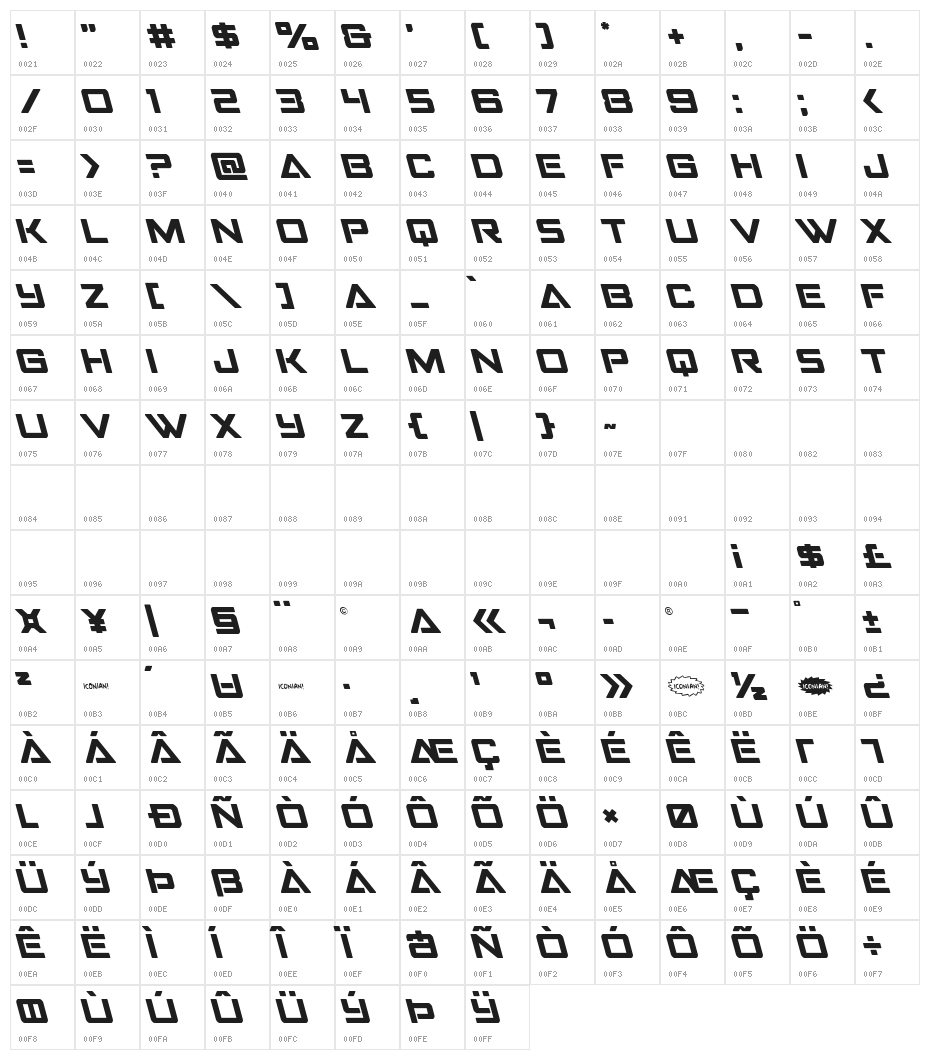 Strike Fighter Leftalic Character Map