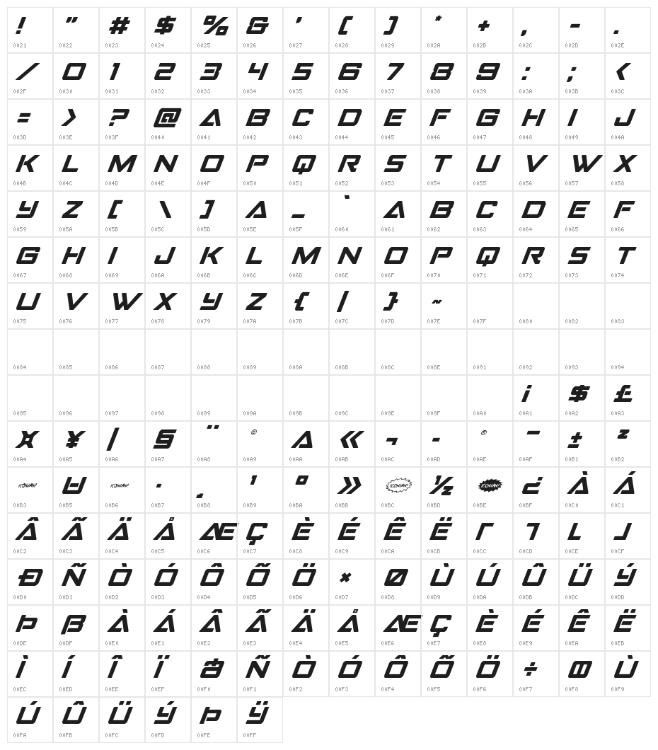 Strike Fighter Super-Italic Character Map