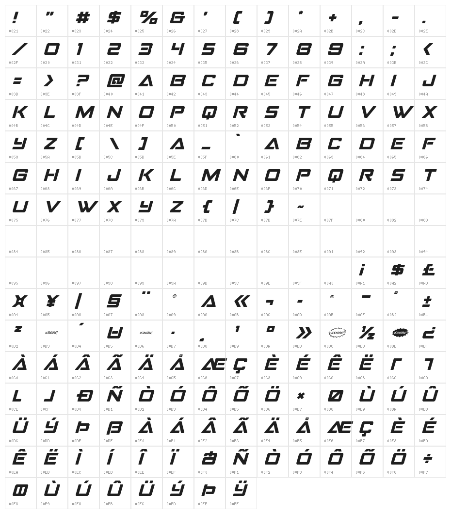 Strike Fighter Title Italic Character Map