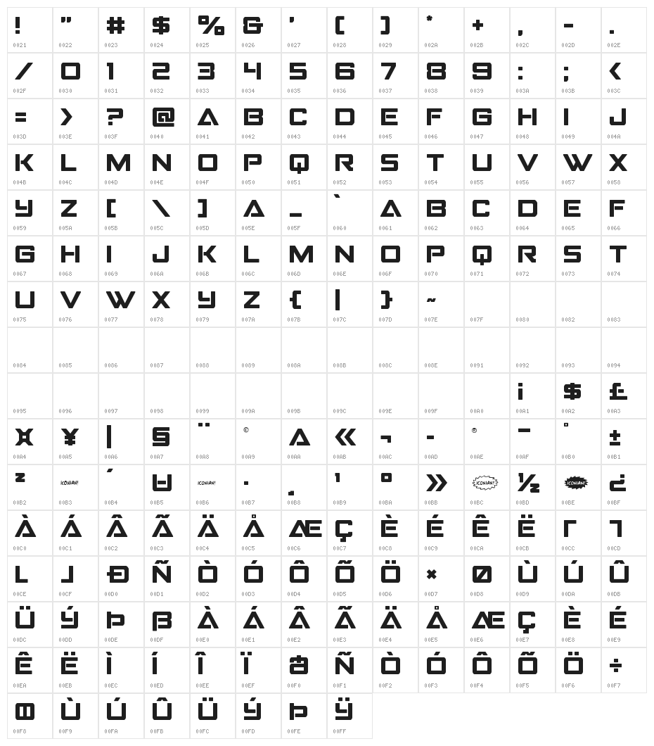 Strike Fighter Character Map