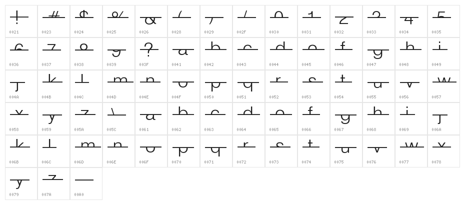 Strike-Swiss Character Map