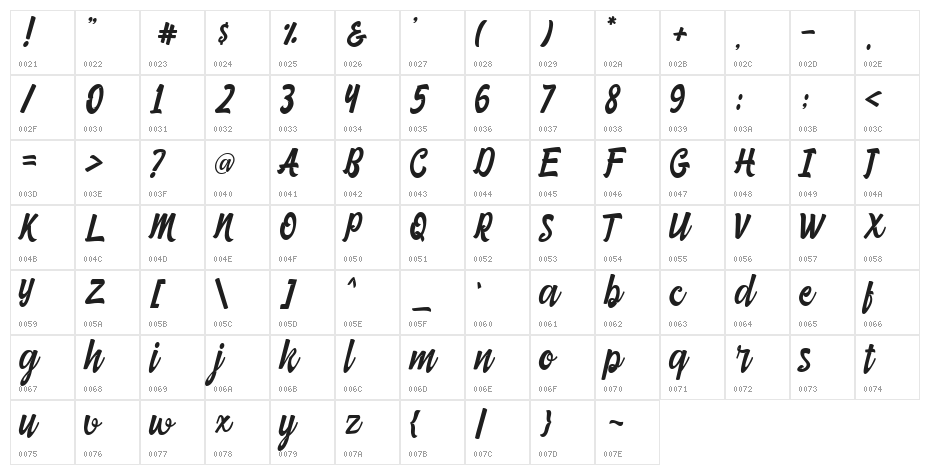 StrikeAloneScript Character Map