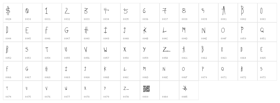StrikeKing Character Map