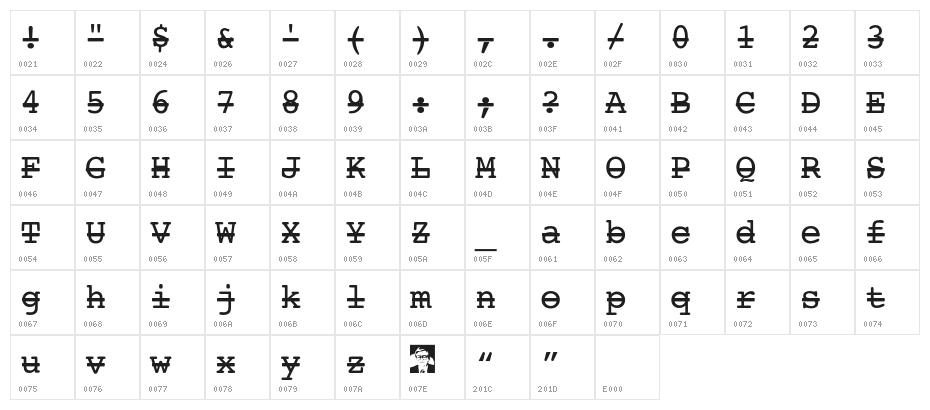 StrikeOut Character Map