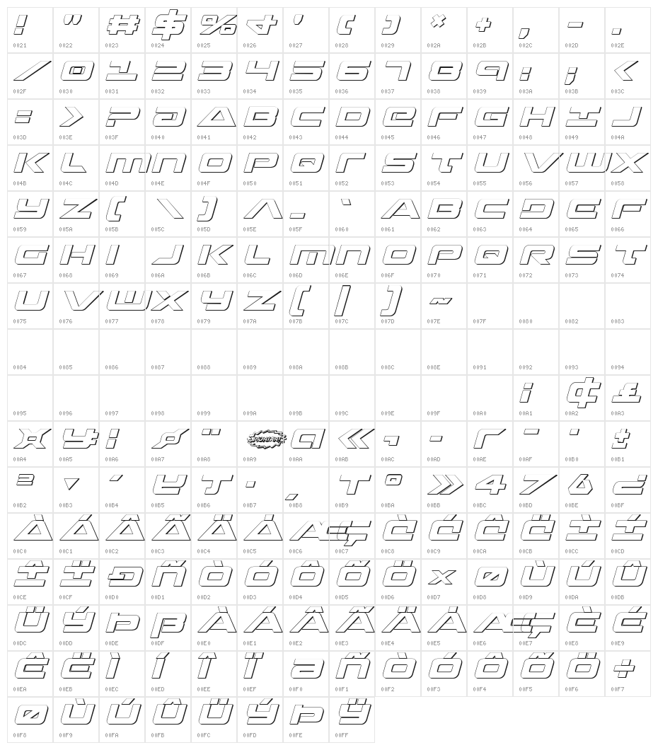 Strikelord 3D Italic Character Map