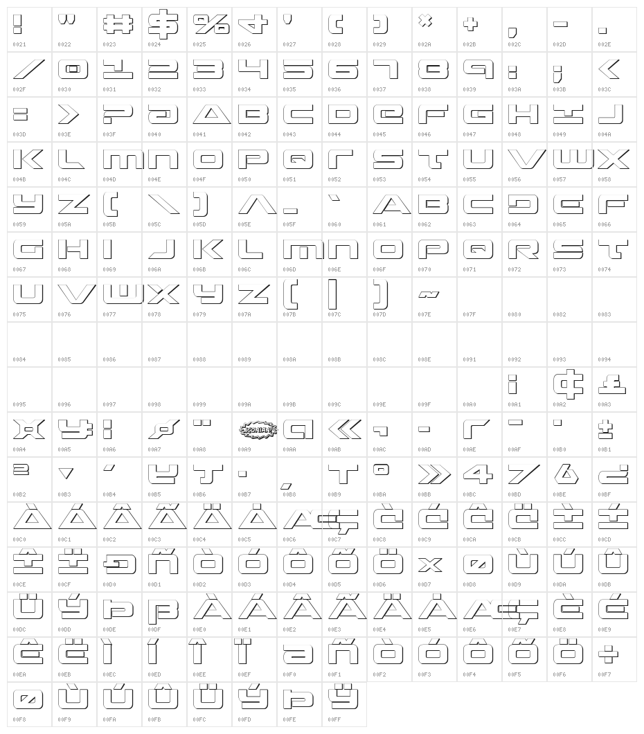 Strikelord 3D Regular Character Map