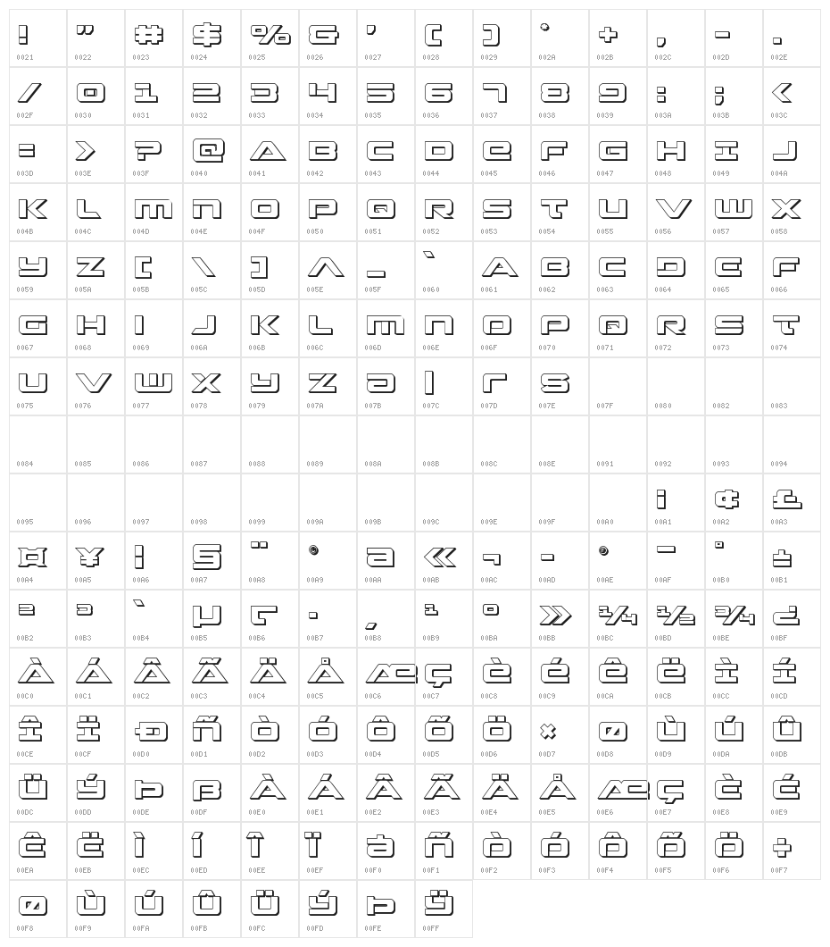 Strikelord 3D Character Map