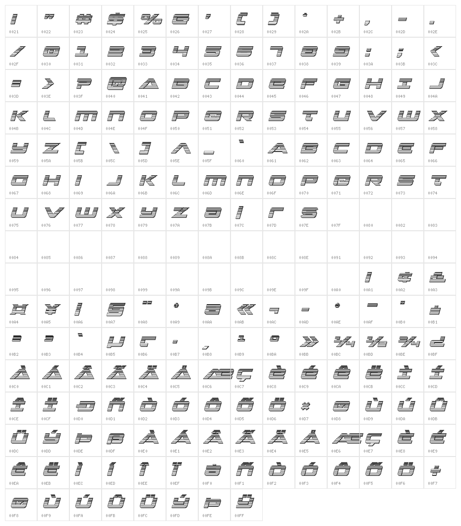 Strikelord Chrome Italic Character Map