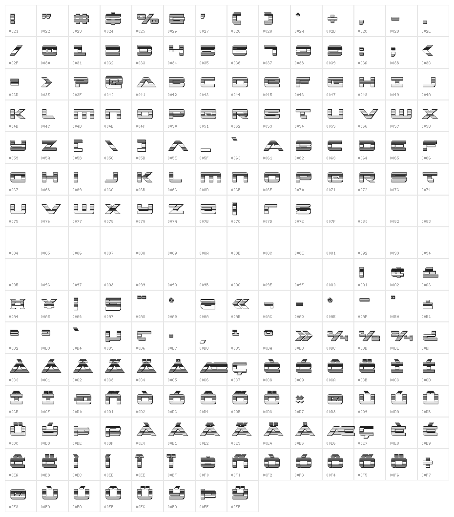 Strikelord Chrome Character Map