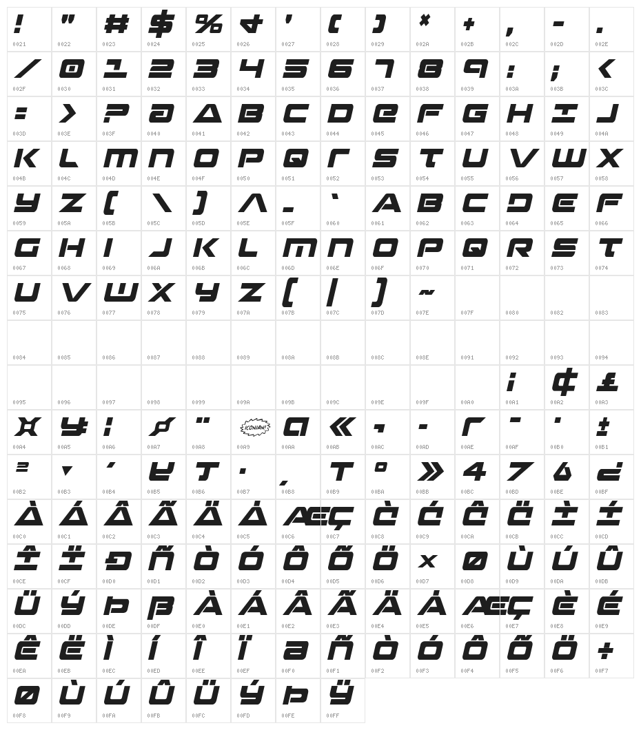 Strikelord Condensed Italic Character Map