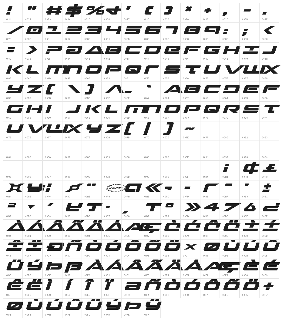 Strikelord Expanded Italic Character Map