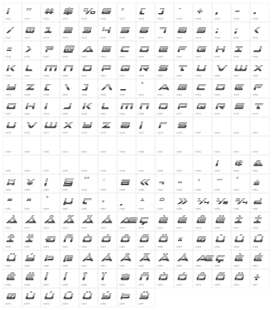 Strikelord Gradient Italic Character Map