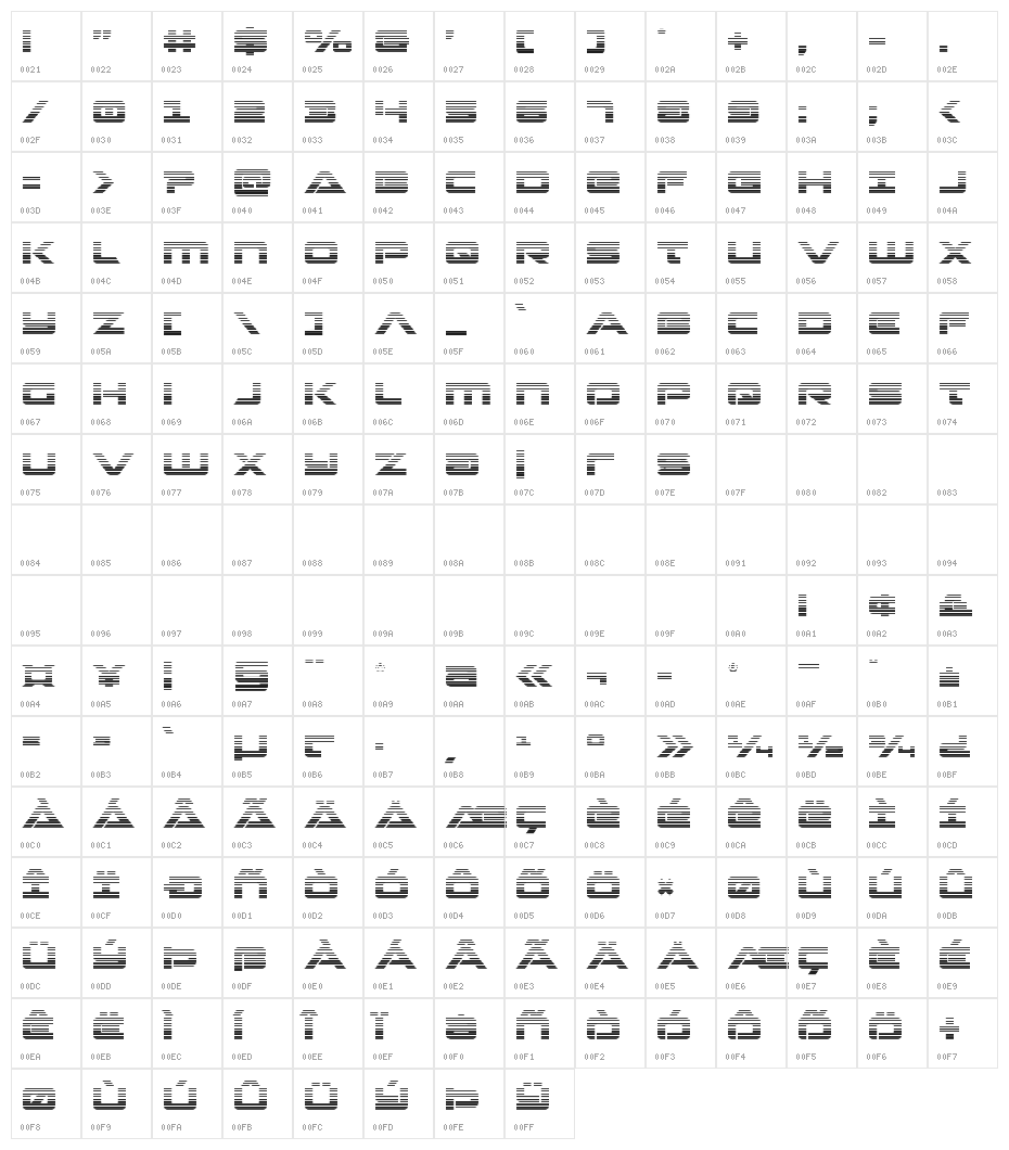 Strikelord Gradient Character Map