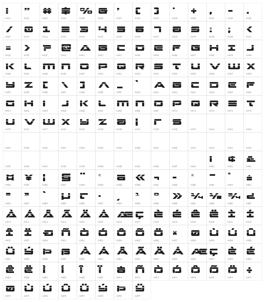 Strikelord Laser Character Map