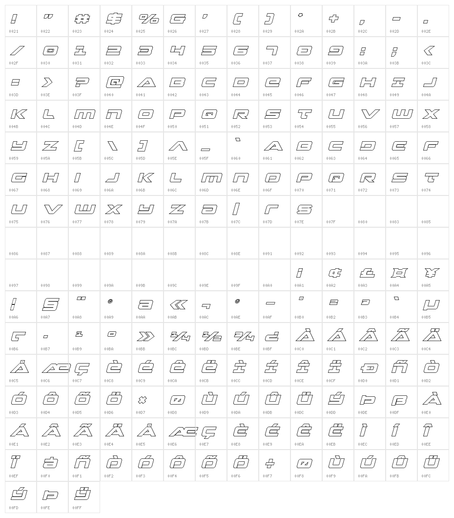Strikelord Outline Italic Character Map