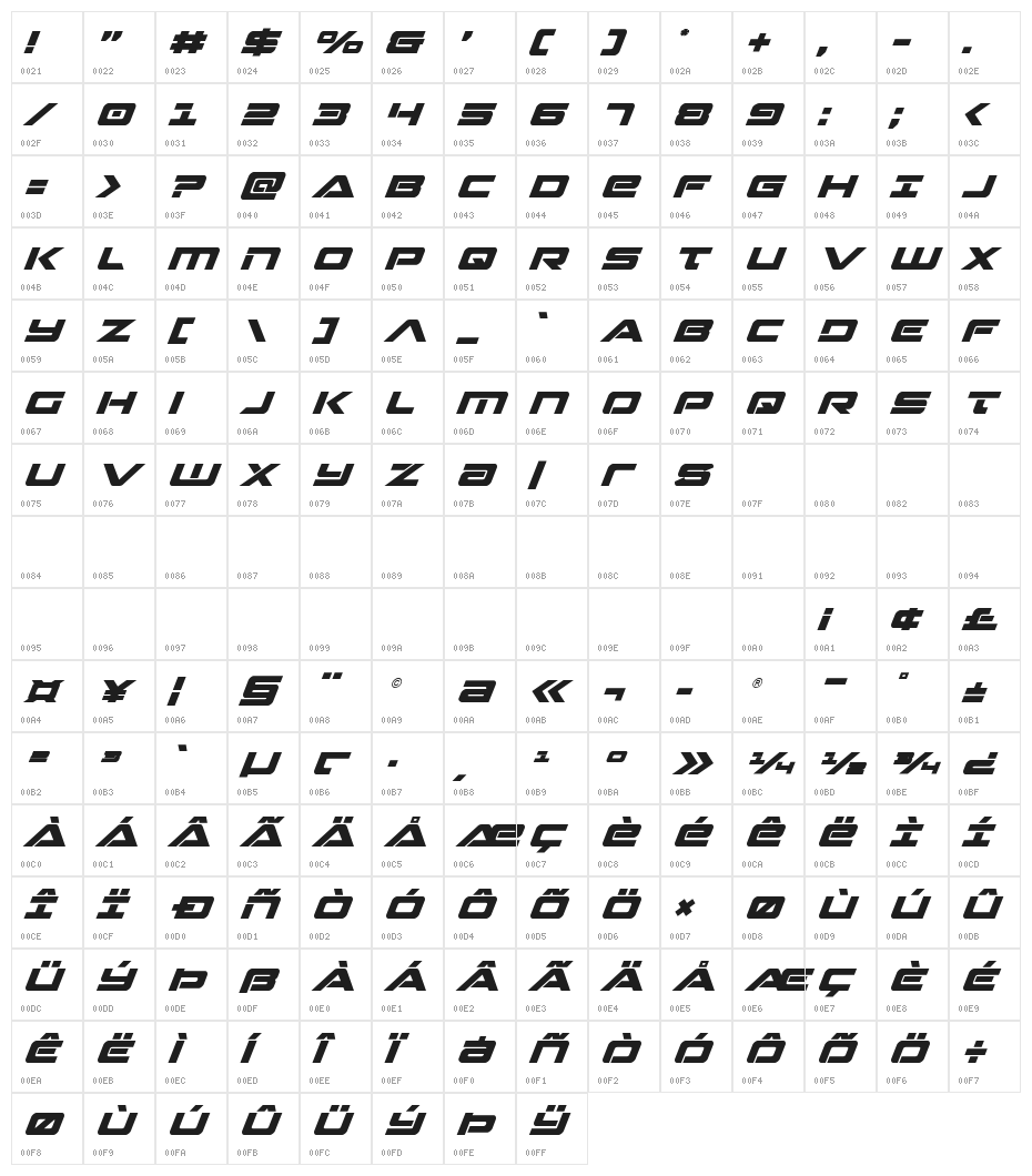 Strikelord Super-Italic Character Map