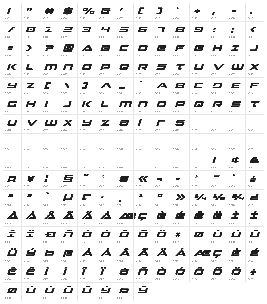 Strikelord Title Italic Character Map