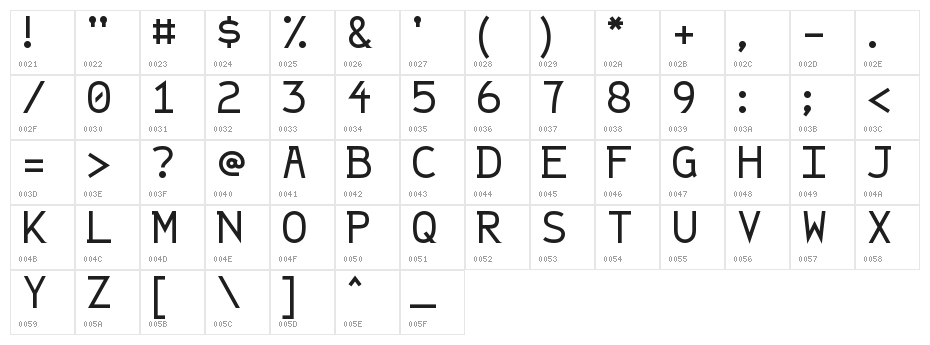 String Variable Medium Character Map
