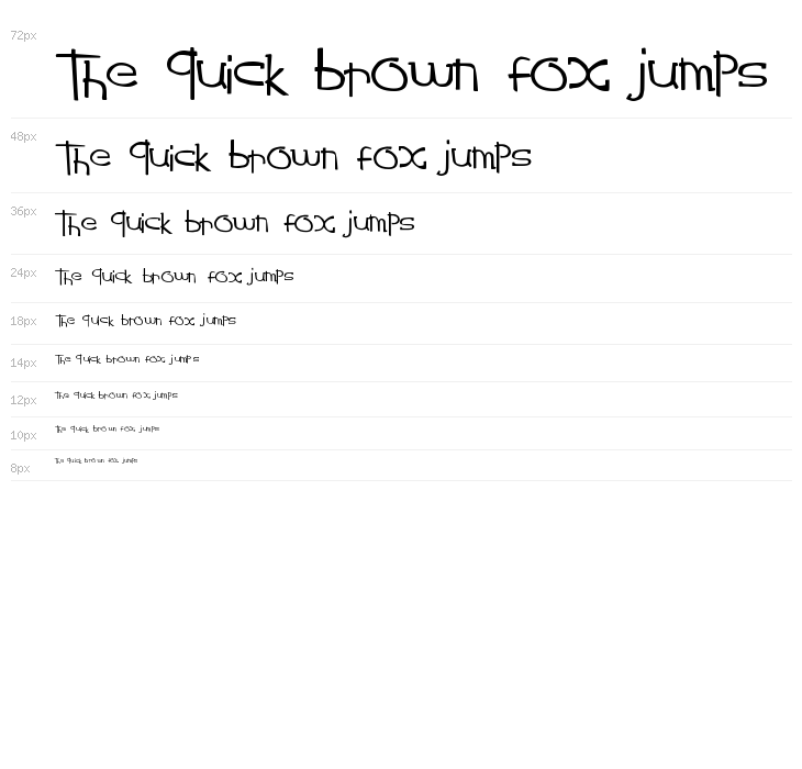 StringTheory Waterfall