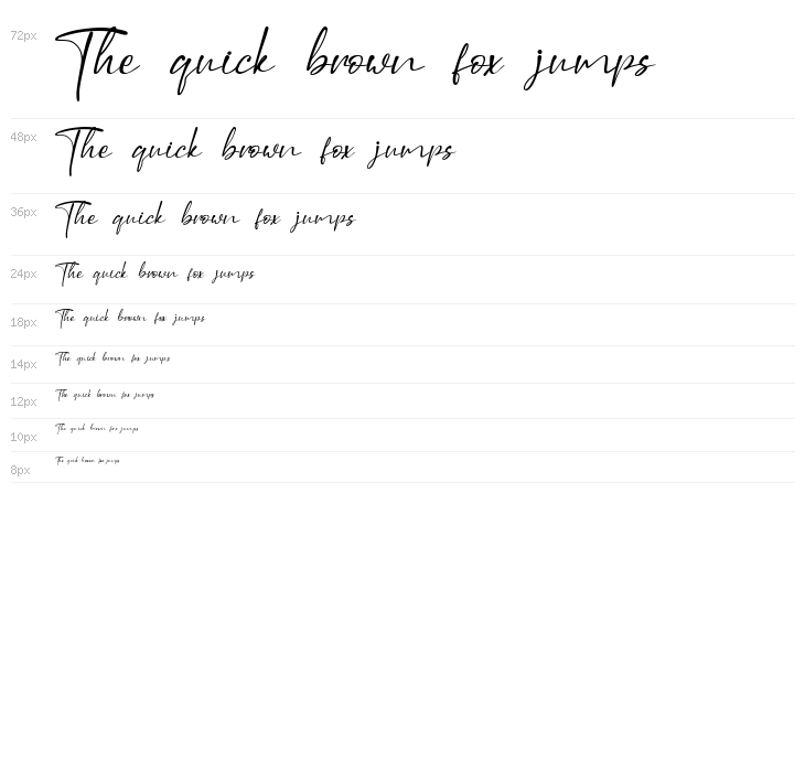 Stringlabs Script Waterfall